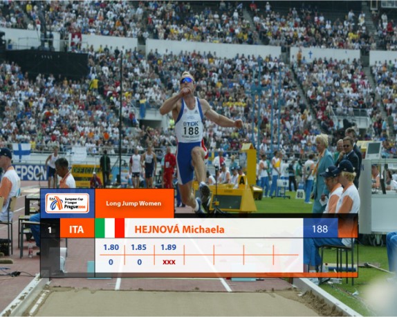 EAA European Cup (dolni_lista_skoky.jpg)