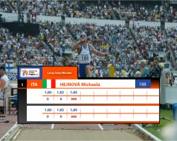EAA European Cup (dolni_lista_skoky_18boxu.jpg)